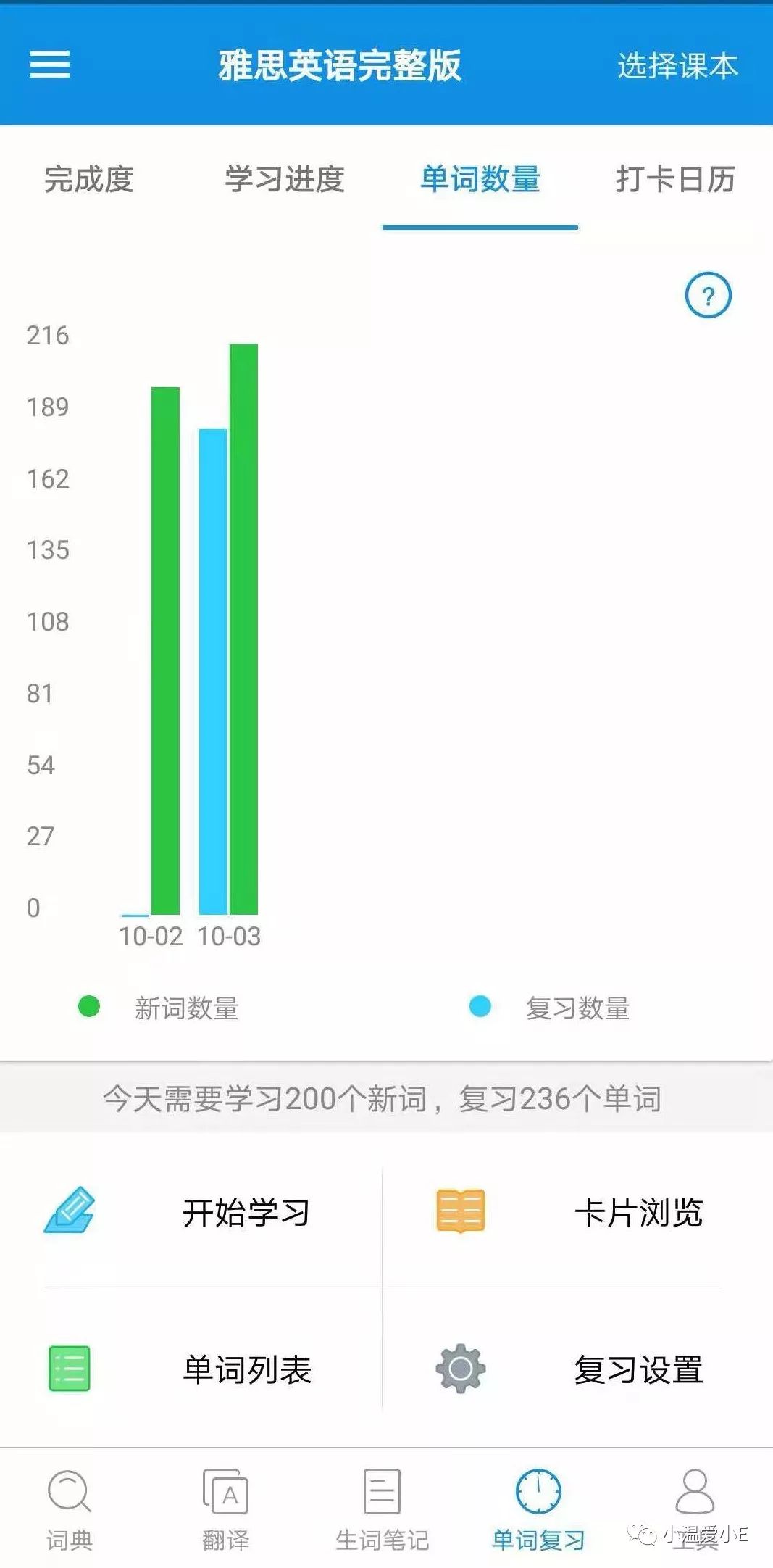 学英语的好软件_学日语好还是英语好_学商务英语好还是师范英语好