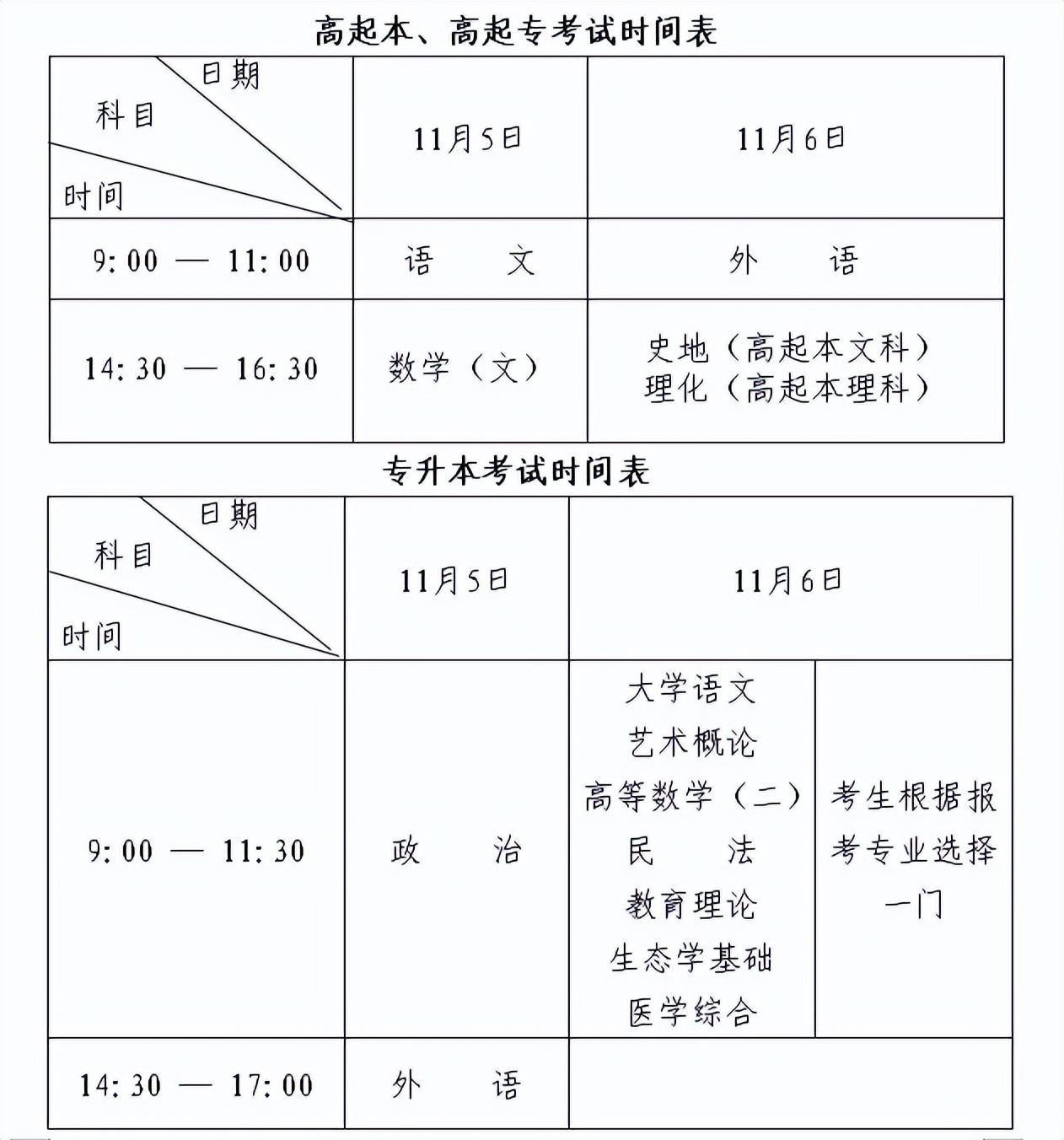 英语启蒙是线下好还是线上好_线上英语考试_韦博英语线上课怎么上