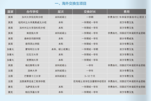 考研英语网课推荐_考研买网课好还是报班面授好_考研帮网课怎么样