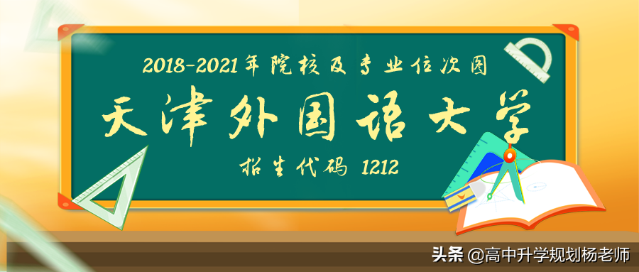 2018-2021主要排名图 | 1212天津外国语大学