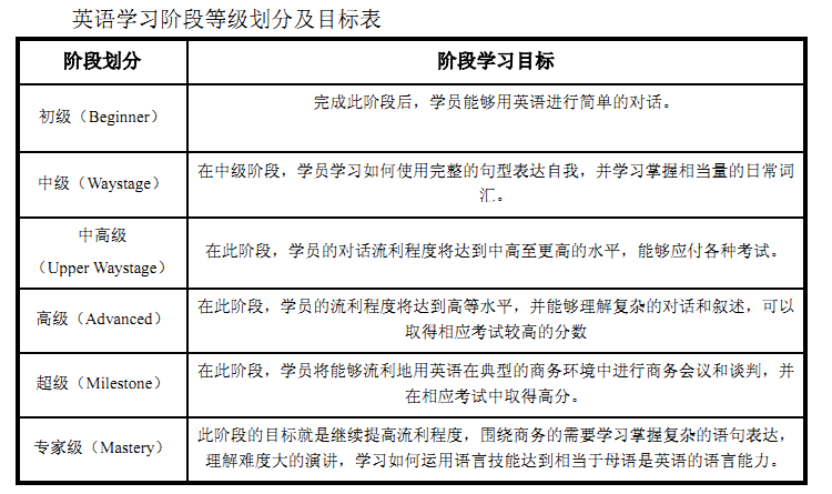 私人外教老师要多少钱_合肥可靠私人借私人钱_外教老师要走了贺卡怎么写