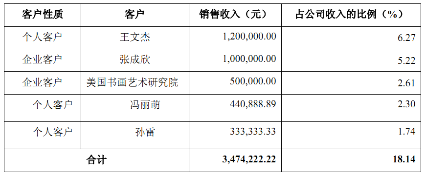 合肥可靠私人借私人钱_私人外教老师要多少钱_外教老师要走了贺卡怎么写