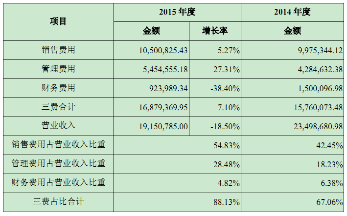 私人外教老师要多少钱_外教老师要走了贺卡怎么写_合肥可靠私人借私人钱