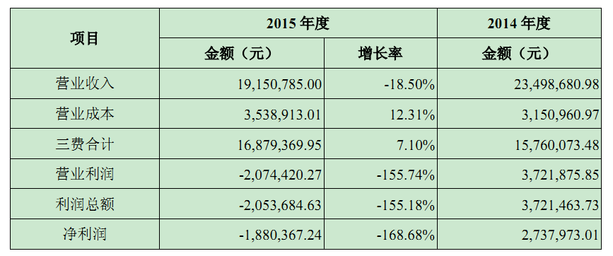 私人外教老师要多少钱_合肥可靠私人借私人钱_外教老师要走了贺卡怎么写