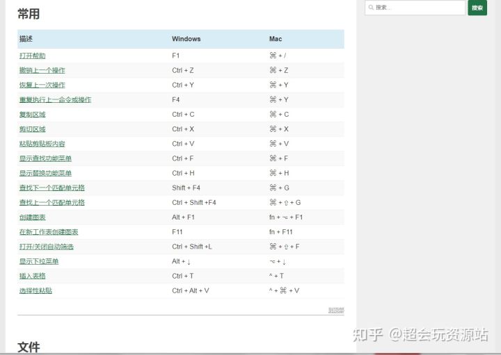 免费学习英语 免费学习英语_英语在线学习的免费网站_在线免费英语入门学习