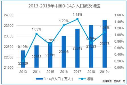 在线学初级英语_在线学个人英语_在线学英语