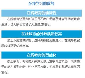 在线学个人英语_在线学初级英语_在线学英语