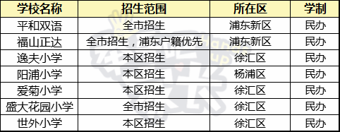 全新版大学英语综合教程4_大学体验英语综合教程第三版1_大学体验英语综合教程4课文