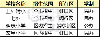 大学体验英语综合教程第三版1_全新版大学英语综合教程4_大学体验英语综合教程4课文