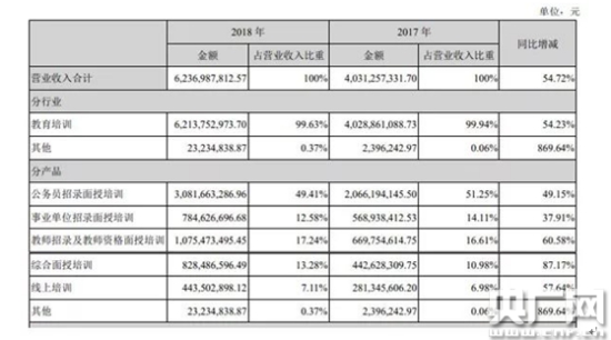 成人班英语培训班_成人英语成人培训_成人英语入门班