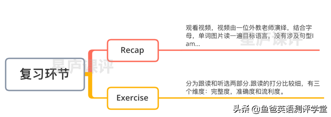 西安外教去哪里可以找_哪里可以找外教_哪可以找外教