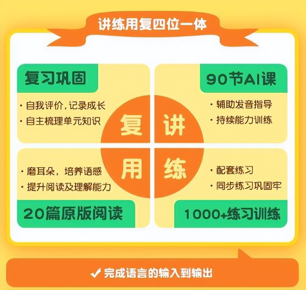 高效率学英语_如何提高学生的数学课堂听课效率_德国农业效率为什么高