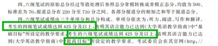 英语b级及格能考四级吗_英语口语考试多少分及格_英语四级及格线