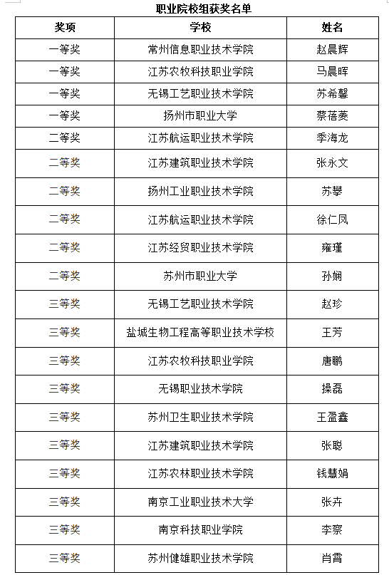 外教社课程官网_外教社英语新闻听力讲解资源_外教社有声资源网