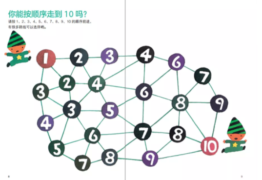 幼小衔接英语_南京幼升小衔接_幼升小衔接辅导班