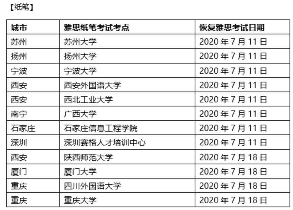 雅思口语和托福口语_雅思口语_2015 雅思口语预测 雅思哥