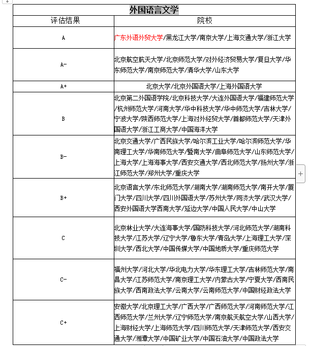 广州番禺有专业学音乐的学校吗？_广州有台商学校吗_广州英语学校有哪些