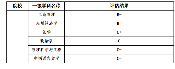 广州英语学校有哪些_广州有台商学校吗_广州番禺有专业学音乐的学校吗？