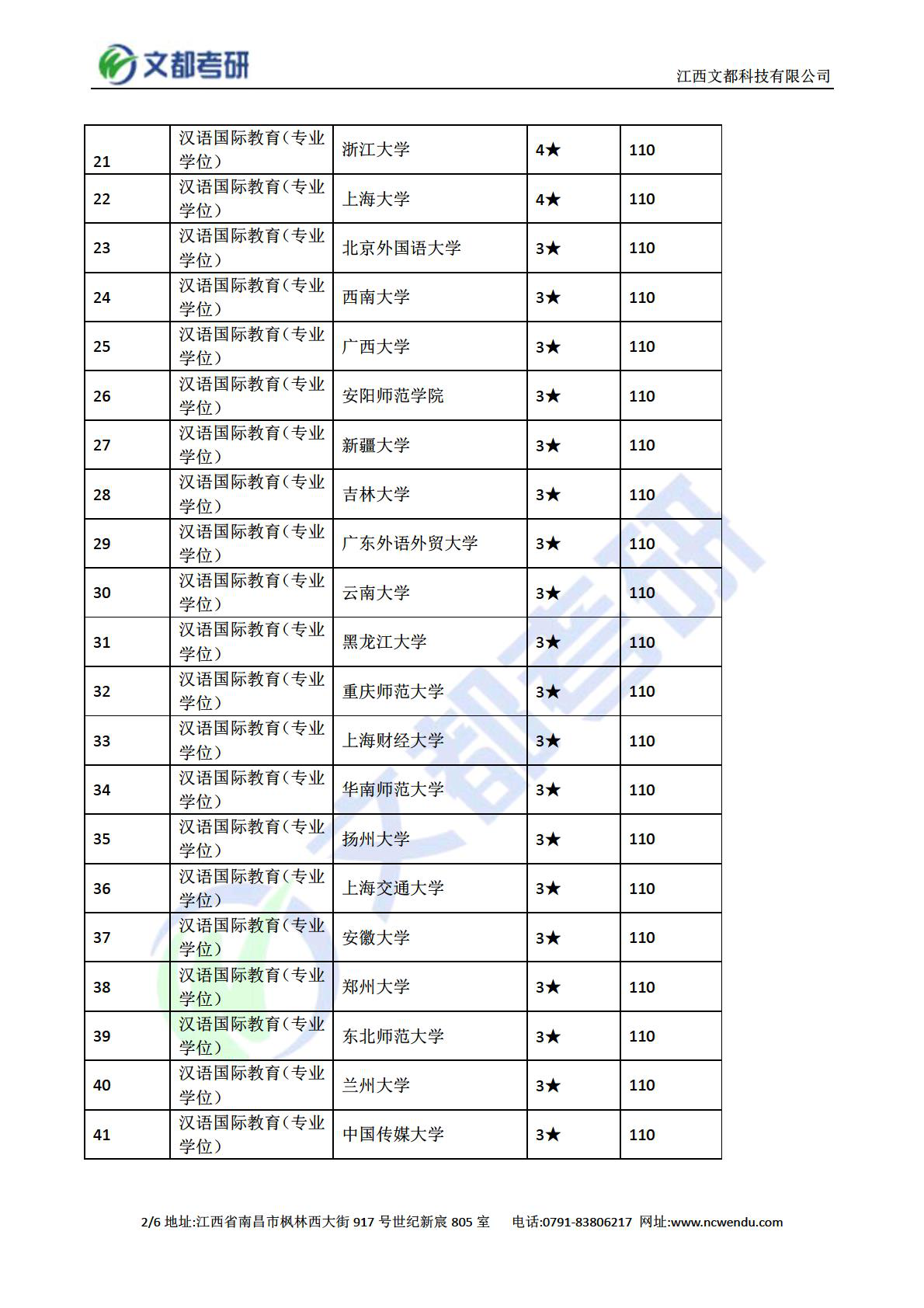 广州番禺有专业学音乐的学校吗？_广州英语学校有哪些_广州有台商学校吗