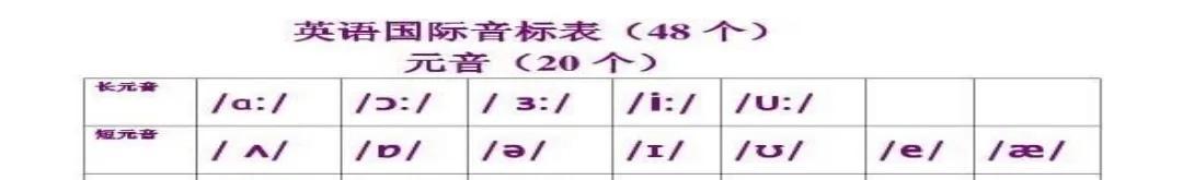 常春藤赖世雄英语61美语从头学61赖世雄美语音标_英语音标怎么学_从零基础学音标48天搞定英语发音