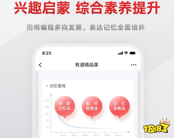 零基础学英语用什么app_英语零基础可以过学士学位英语_零基础学德语app音标