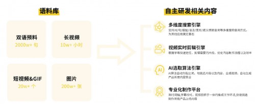 人人趣学网_学乐网人人通云教学_人人学英语