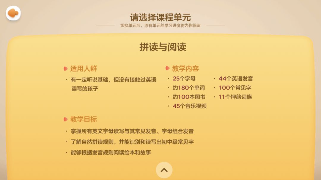 成人自学英语口语软件哪个实用_成人英语0基础怎么自学英语_出国英语实用口语