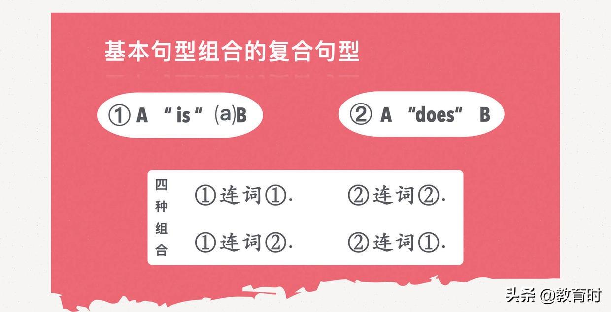 成人英语自考可以考4级_南宁成人英语大世界成人零基础_英语成人自考