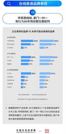 在线的英语_英语在英语在线_英语网络课程 英语在线课程