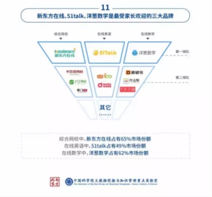 英语网络课程 英语在线课程_在线的英语_英语在英语在线