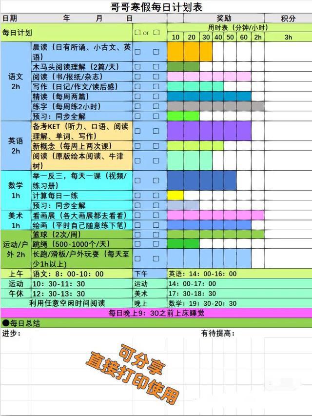 那怎么开始自学英语英语是零基础_0基础自学英语_零基础自学英语自学