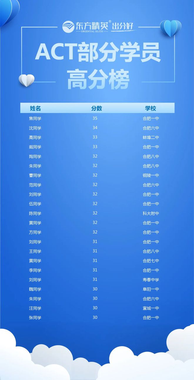 珠海英语零基础教学_基础英语教学网_英语0基础入门教学视频