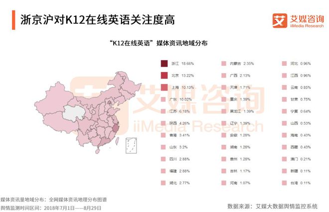 软件脱壳破解系列vip培训教程_中华隐士vip培训教程_vip英语培训