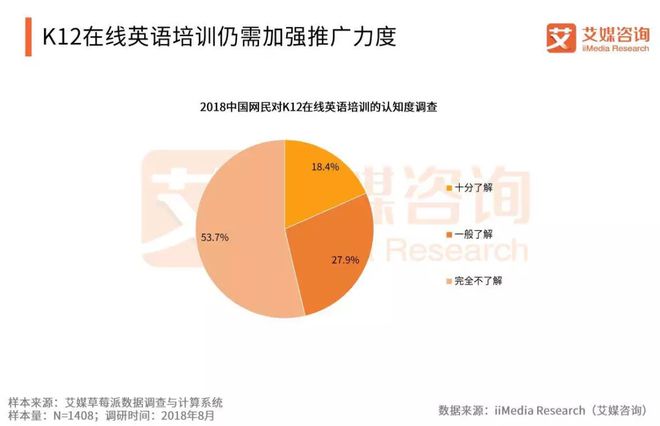 vip英语培训_软件脱壳破解系列vip培训教程_中华隐士vip培训教程