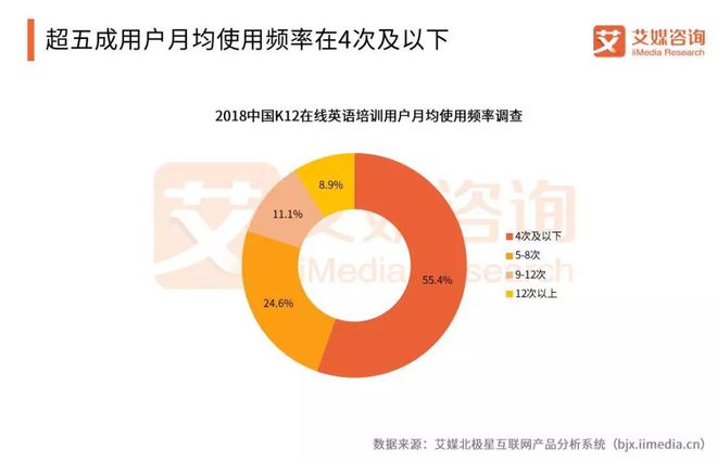 中华隐士vip培训教程_软件脱壳破解系列vip培训教程_vip英语培训