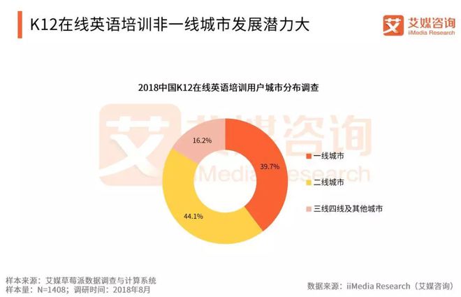 软件脱壳破解系列vip培训教程_中华隐士vip培训教程_vip英语培训