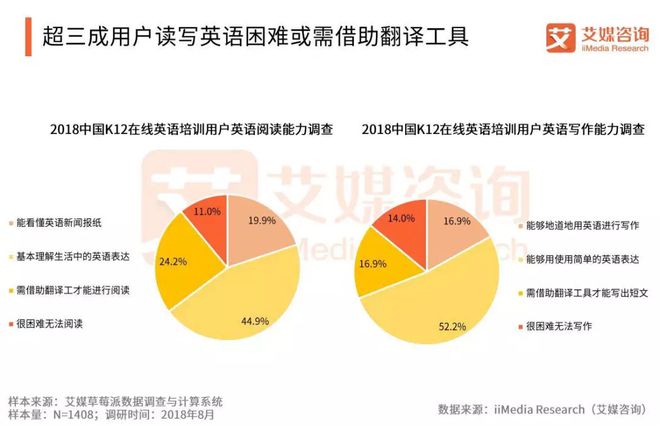 中华隐士vip培训教程_vip英语培训_软件脱壳破解系列vip培训教程