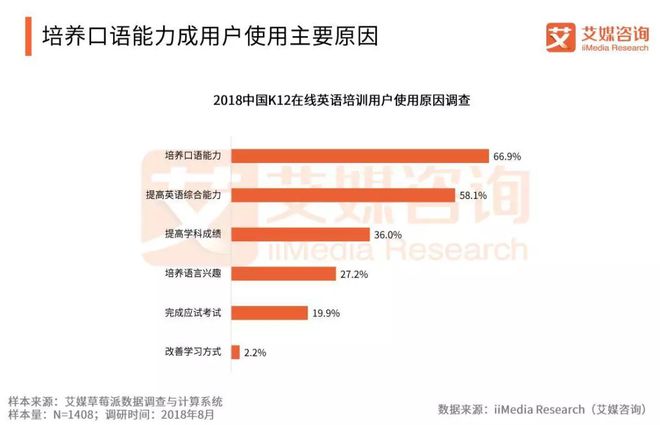 软件脱壳破解系列vip培训教程_vip英语培训_中华隐士vip培训教程