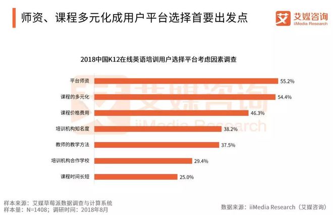 vip英语培训_中华隐士vip培训教程_软件脱壳破解系列vip培训教程