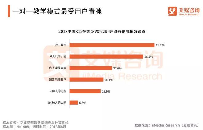 中华隐士vip培训教程_软件脱壳破解系列vip培训教程_vip英语培训