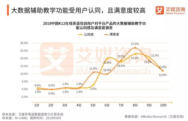 软件脱壳破解系列vip培训教程_vip英语培训_中华隐士vip培训教程