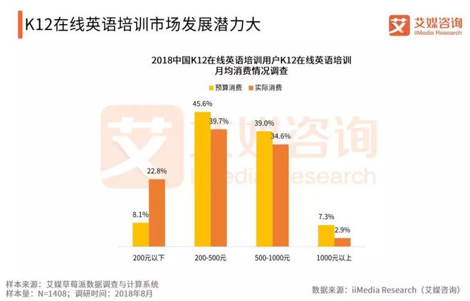 vip英语培训_软件脱壳破解系列vip培训教程_中华隐士vip培训教程