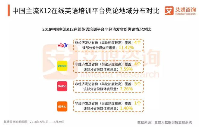 vip英语培训_软件脱壳破解系列vip培训教程_中华隐士vip培训教程