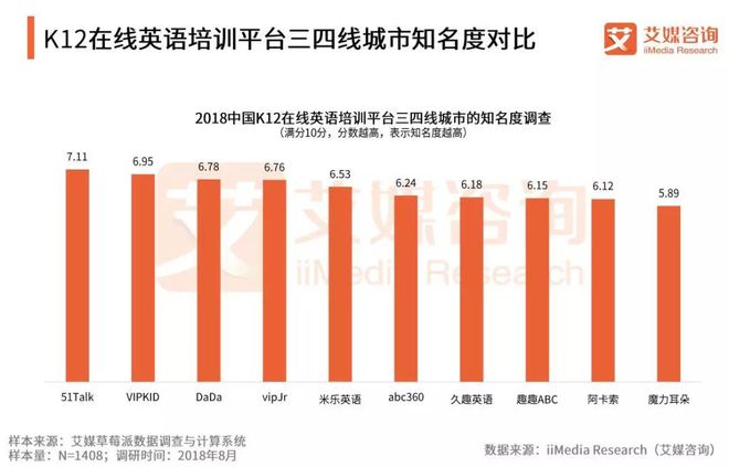 中华隐士vip培训教程_vip英语培训_软件脱壳破解系列vip培训教程