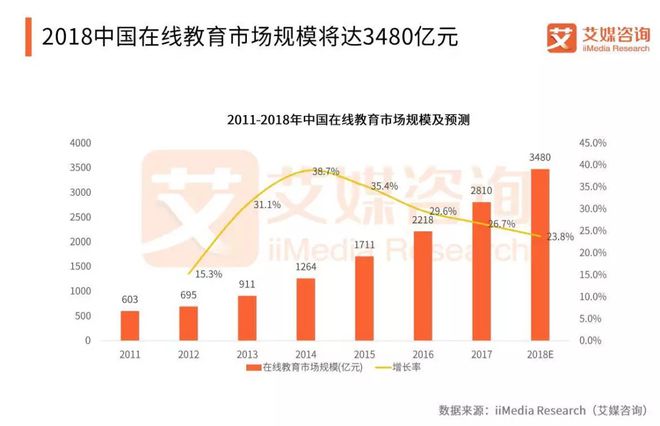 中华隐士vip培训教程_vip英语培训_软件脱壳破解系列vip培训教程