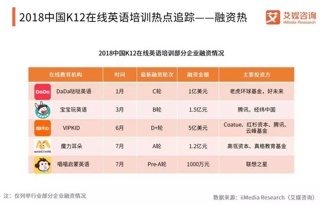 软件脱壳破解系列vip培训教程_中华隐士vip培训教程_vip英语培训