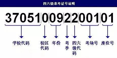 大学英语四六级成绩查询时间官网_英语六级出成绩时间_鹏达网查询成绩官网