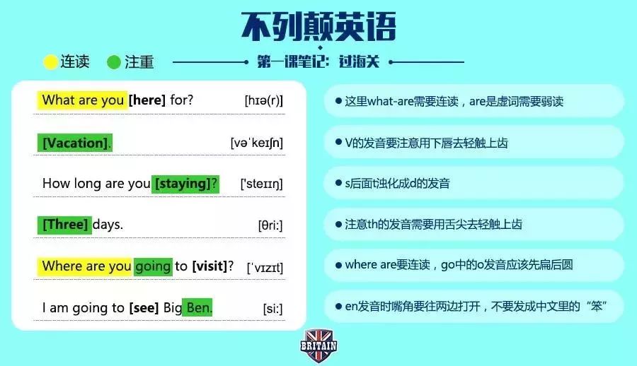 成人英语零基础口语哪个好_英语零基础口语_成人英语零基础口语