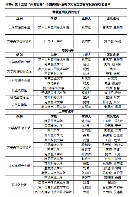 外教社课程中心官网登录_外教社课程中心无法录音_外教社课程中心