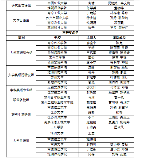 外教社课程中心无法录音_外教社课程中心_外教社课程中心官网登录